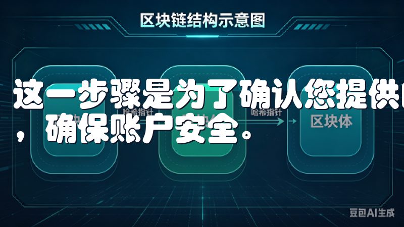 这一步骤是为了确认您提供的电子邮箱是有效的，并且归您所有，确保账户安全。