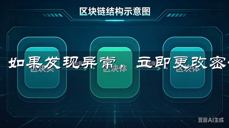 如果发现异常，立即更改密码并联系客服。