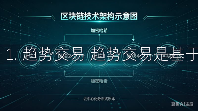 1. 趋势交易 趋势交易是基于市场价格趋势的一种策略。