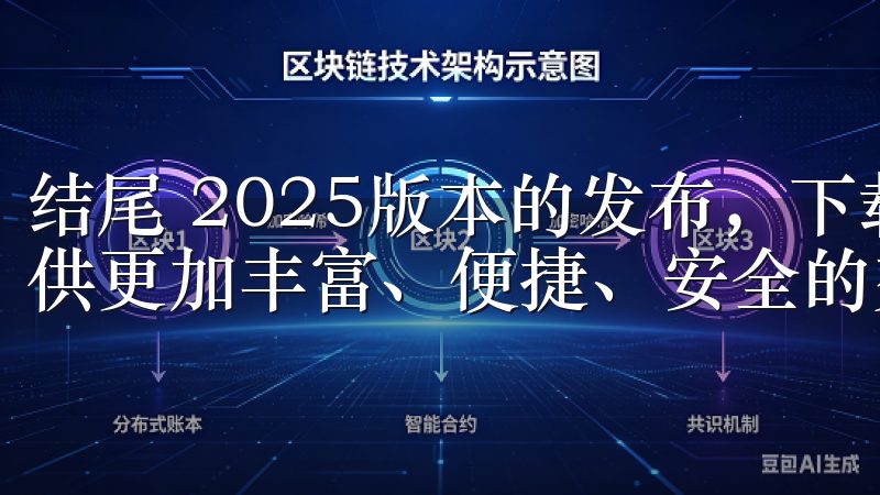 结尾 2025版本的发布，下载OK交易所App将为用户提供更加丰富、便捷、安全的交易体验。