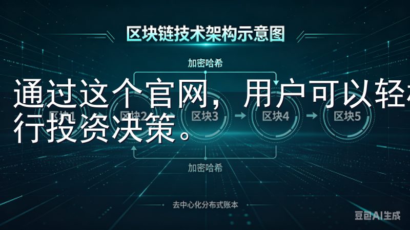 通过这个官网，用户可以轻松获取最新的交易信息，随时随地进行投资决策。