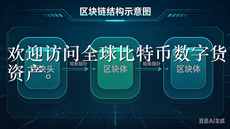 欢迎访问全球比特币数字货币交易平台，让您轻松交易各类数字资产。