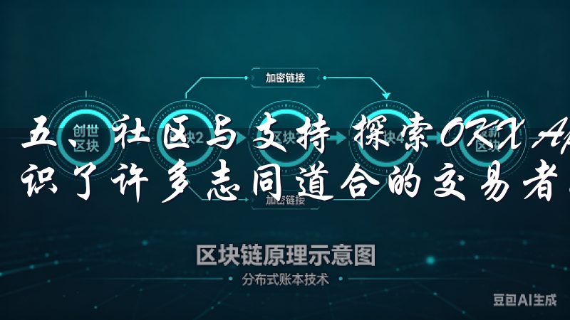 五、社区与支持 探索OKX App苹果版的过程中，我还结识了许多志同道合的交易者。