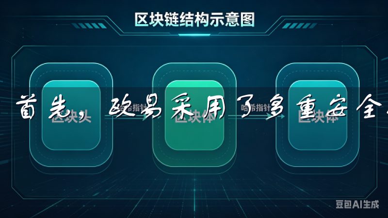首先，欧易采用了多重安全措施来保护用户的资产和隐私。