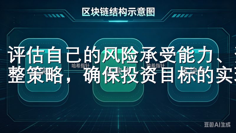 评估自己的风险承受能力、资金和时间投入，并根据市场行情调整策略，确保投资目标的实现。