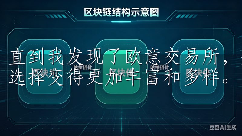 直到我发现了欧意交易所，并下载了它的手机app，我的投资选择变得更加丰富和多样。