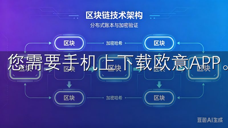 您需要手机上下载欧意APP。