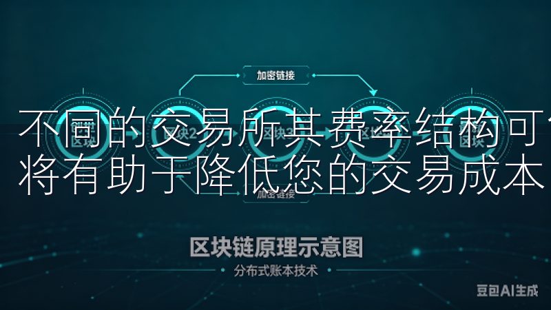 不同的交易所其费率结构可能差异较大，选择费率合理的交易所将有助于降低您的交易成本。