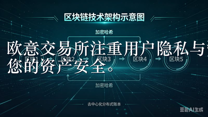 欧意交易所注重用户隐私与资金安全，采用多重加密措施，保障您的资产安全。