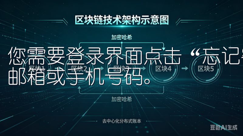 您需要登录界面点击“忘记密码”，系统将引导您输入注册时的邮箱或手机号码。