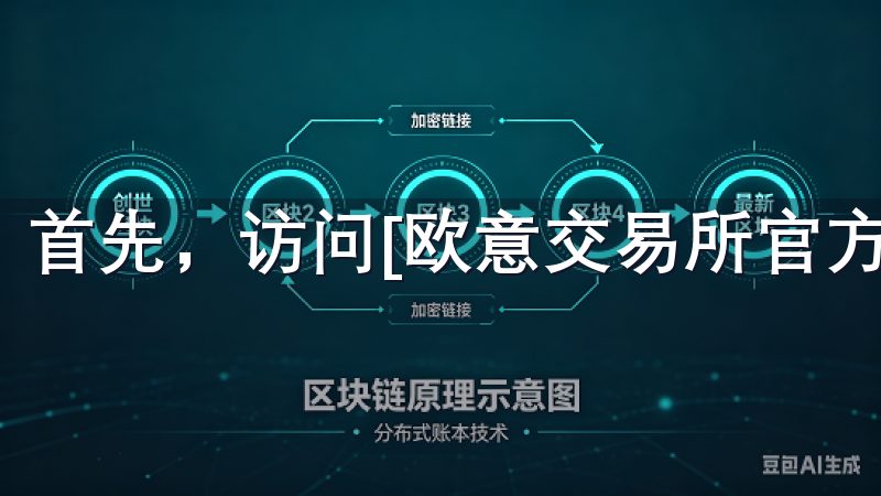首先，访问[欧意交易所官方网站]点击首页的“注册”按钮。