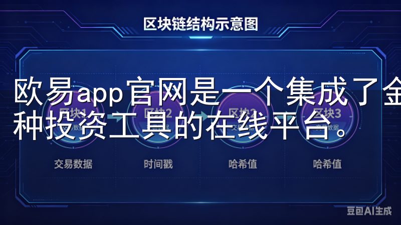 欧易app官网是一个集成了金融市场实时行情、交易资讯和多种投资工具的在线平台。