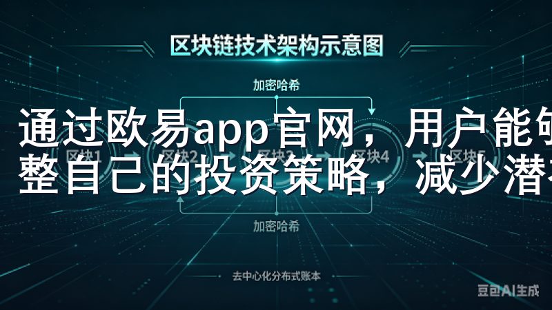 通过欧易app官网，用户能够实时掌握市场价格波动，及时调整自己的投资策略，减少潜在的损失。