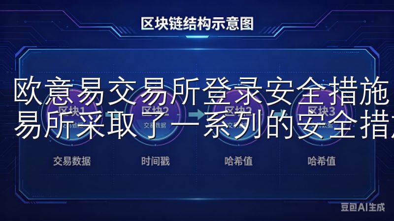 欧意易交易所登录安全措施 为了确保您的交易安全，欧意易交易所采取了一系列的安全措施。