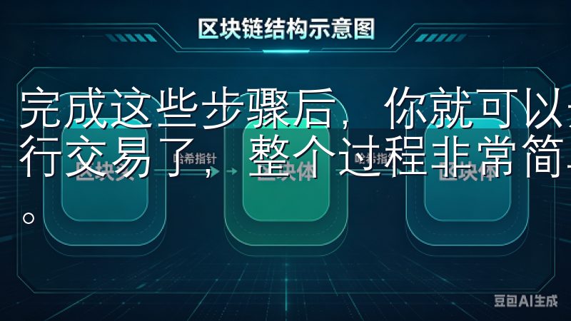完成这些步骤后，你就可以开始使用欧易OKEx交易APP进行交易了，整个过程非常简单，即使你是首次使用也能轻松完成。