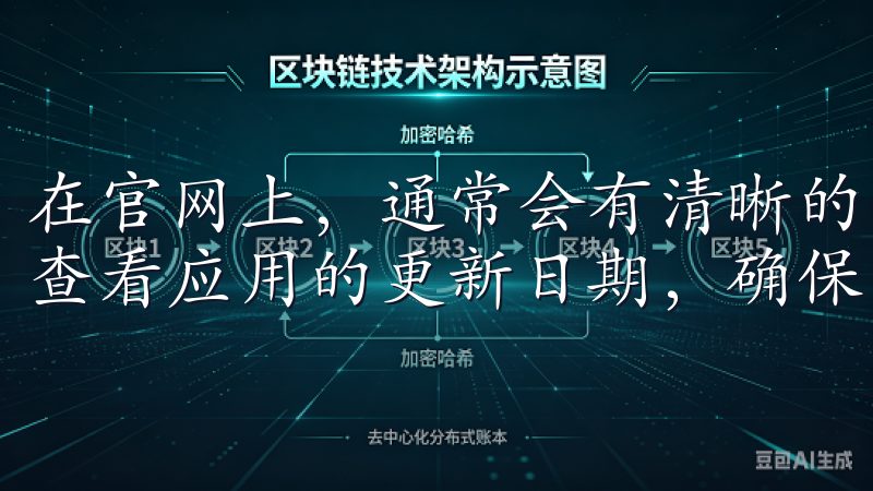 在官网上，通常会有清晰的下载链接，而在应用市场中，你可以查看应用的更新日期，确保下载的是最新版本。