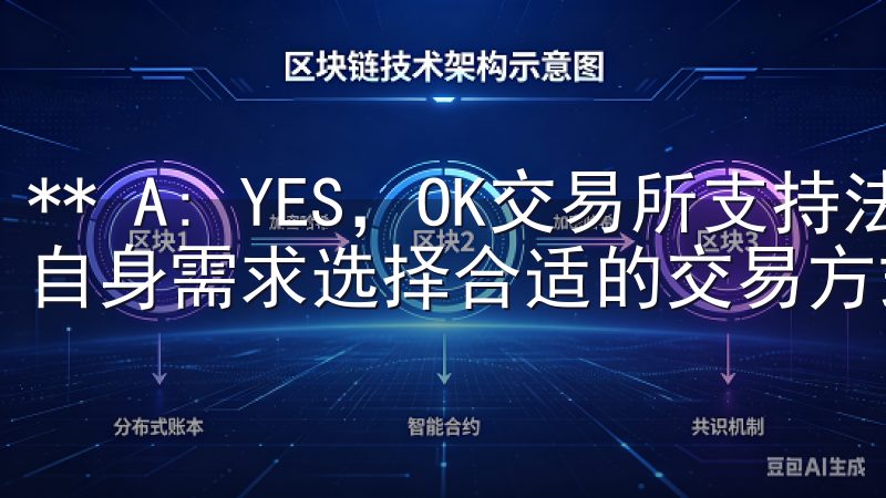 ** A: YES，OK交易所支持法币交易，用户可以根据自身需求选择合适的交易方式。