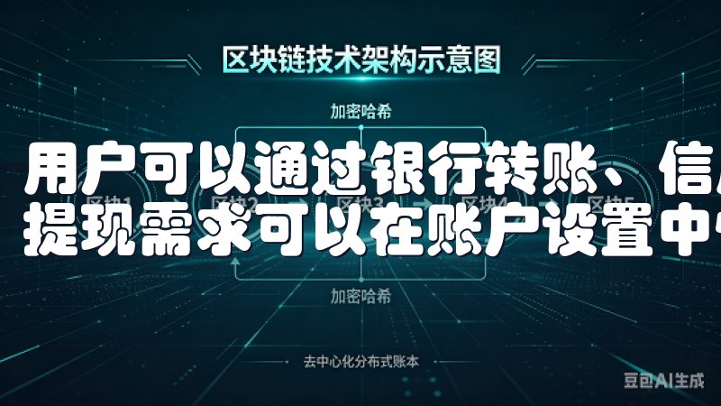 用户可以通过银行转账、信用卡、虚拟币充值等方式进行入金，提现需求可以在账户设置中快速完成。