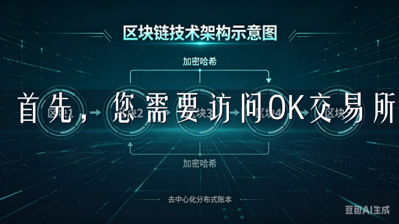 首先，您需要访问OK交易所的官方网站。