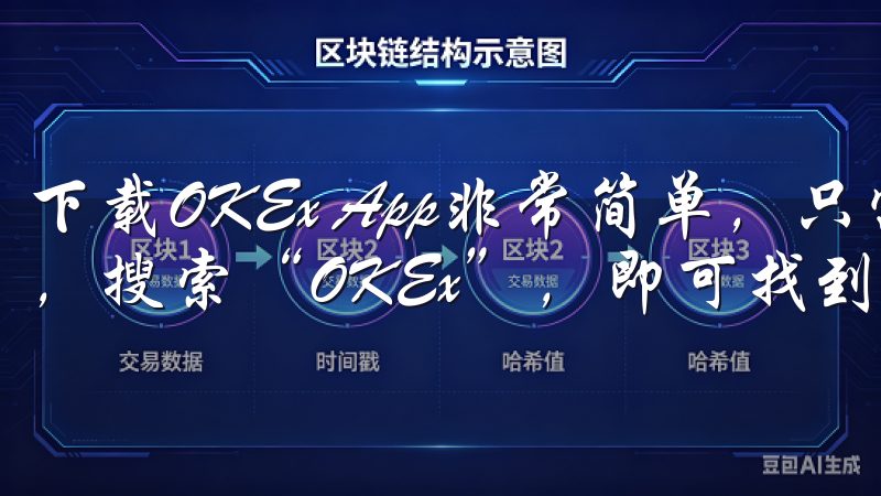 下载OKEx App非常简单，只需访问官方网站或应用商店，搜索“OKEx”，即可找到并下载。