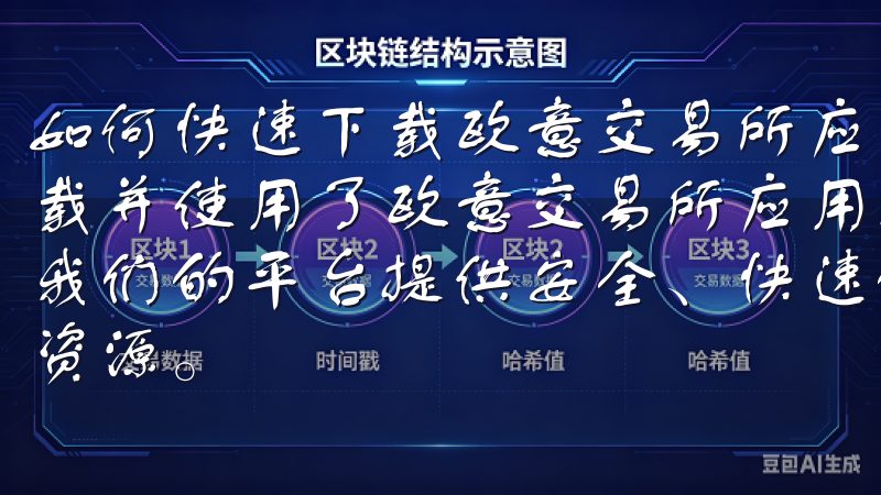 如何快速下载欧意交易所应用，掌握投资机会：用户体验 在下载并使用了欧意交易所应用后，我对其用户体验有了深刻的体会我们的平台提供安全、快速的注册流程，让您随时随地访问所需资源。