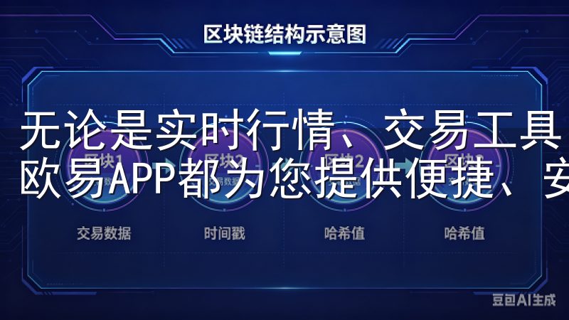 无论是实时行情、交易工具，还是多种加密货币支持，OKEx欧易APP都为您提供便捷、安全的交易体验。
