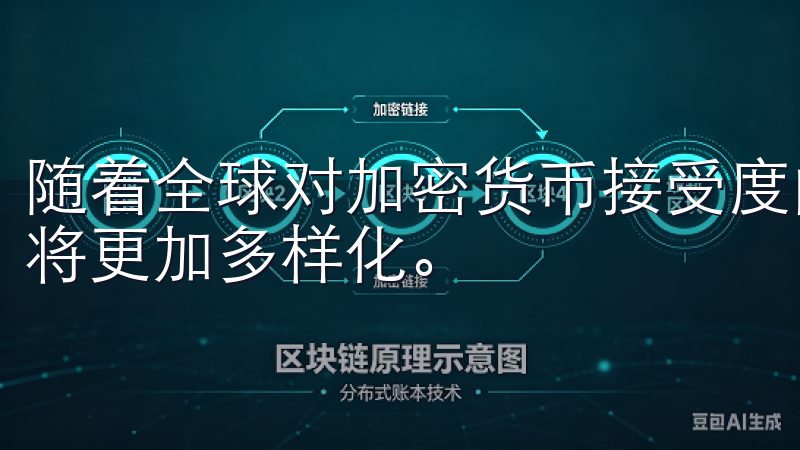 随着全球对加密货币接受度的提高，OKEx为用户提供的服务将更加多样化。