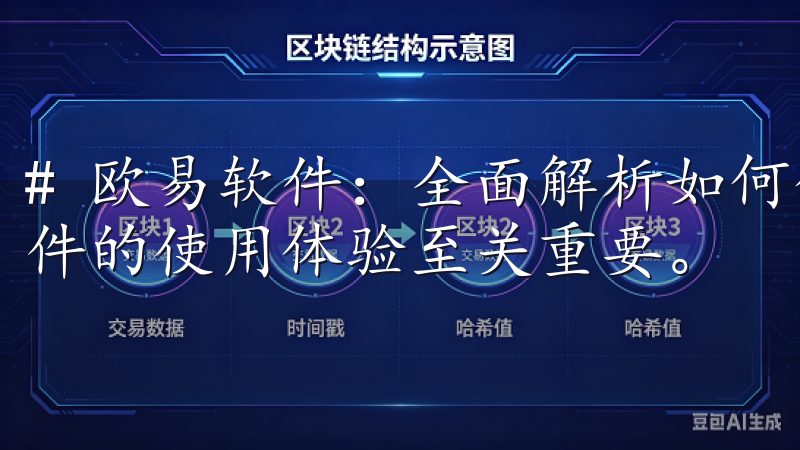 # 欧易软件：全面解析如何优化使用体验 在数字化时代，软件的使用体验至关重要。