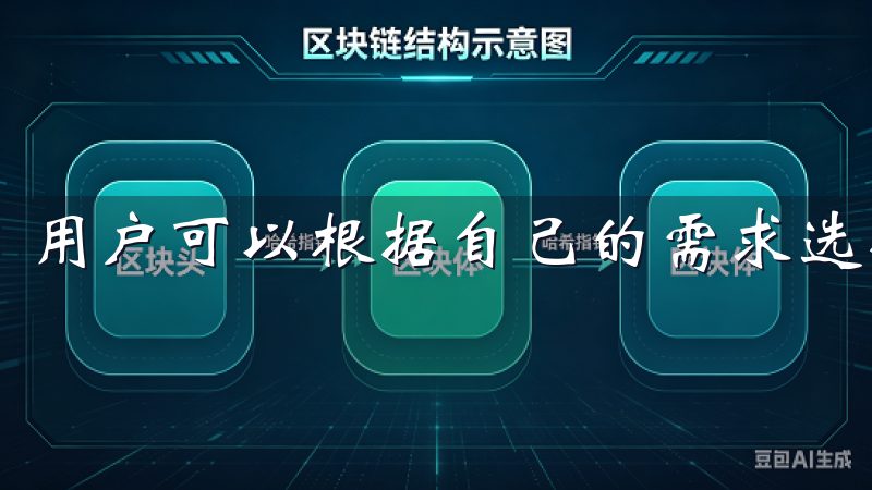 用户可以根据自己的需求选择合适的交易对和交易类型。
