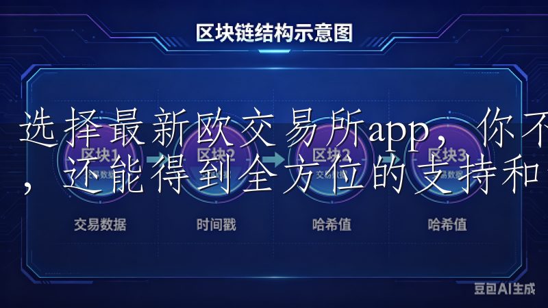 选择最新欧交易所app，你不仅能享受到安全可靠的交易环境，还能得到全方位的支持和帮助。