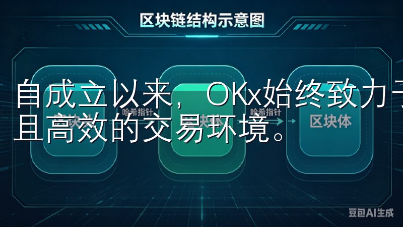 自成立以来，OKx始终致力于为全球用户提供一个安全、快速且高效的交易环境。