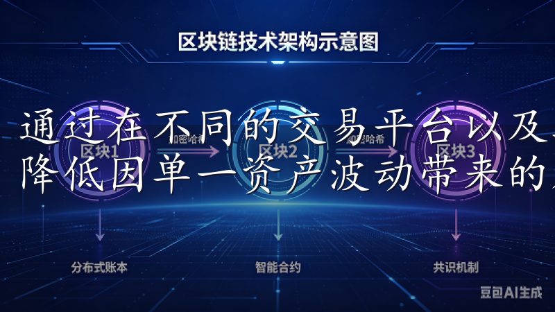 通过在不同的交易平台以及其他数字货币间进行分散投资，可以降低因单一资产波动带来的风险。