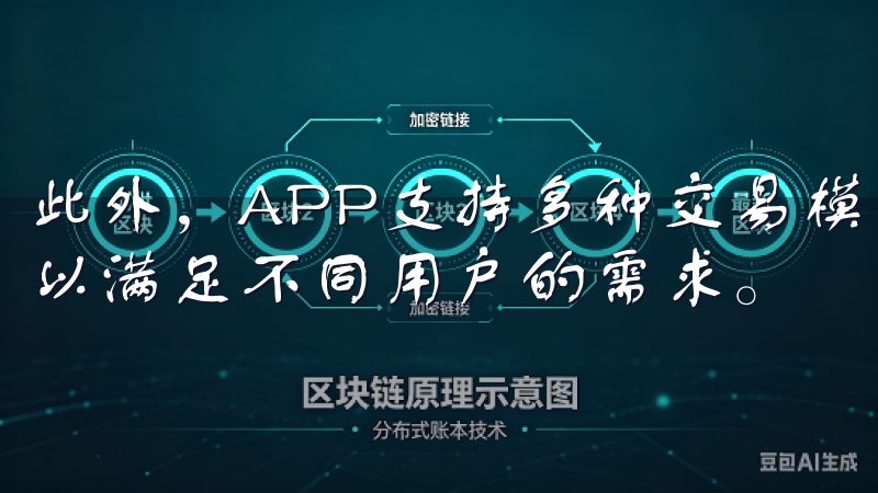 此外，APP支持多种交易模式，包括现货交易、杠杆交易等，以满足不同用户的需求。