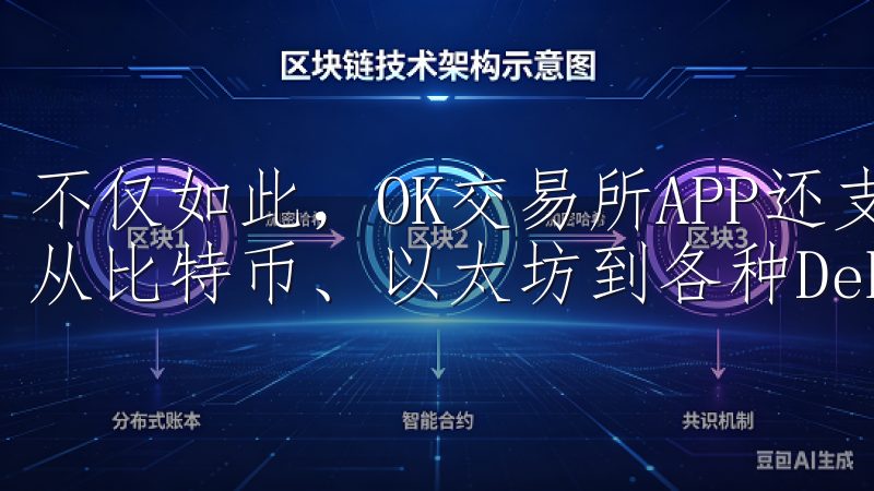 不仅如此，OK交易所APP还支持多种主流和新兴数字货币，从比特币、以太坊到各种DeFi代币，应有尽有。