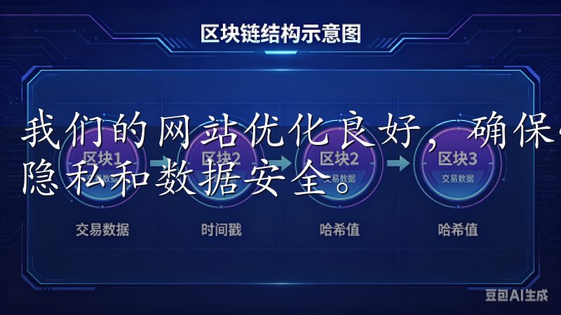 我们的网站优化良好，确保快速访问和下载速度，同时保障用户隐私和数据安全。