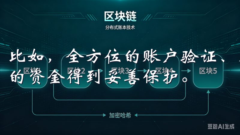 比如，全方位的账户验证、加密技术、资产冷储存等，确保用户的资金得到妥善保护。
