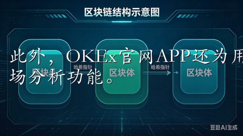 此外，OKEx官网APP还为用户提供了丰富的交易工具和市场分析功能。