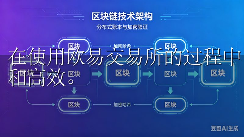 在使用欧易交易所的过程中，我还发现他们的客服团队非常专业和高效。