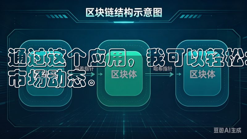 通过这个应用，我可以轻松地买卖各种数字货币，随时随地掌握市场动态。