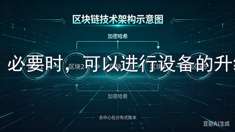 必要时，可以进行设备的升级。