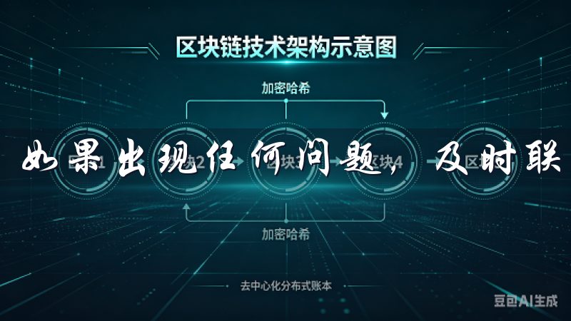 如果出现任何问题，及时联系OKX的客服获取帮助。