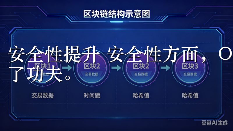 安全性提升 安全性方面，OK交易所APP版本更新同样下足了功夫。