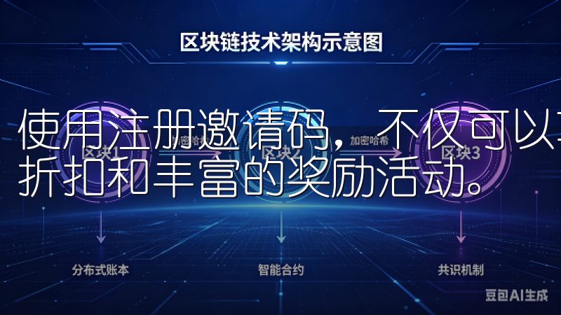 使用注册邀请码，不仅可以享受专属优惠，还能获得交易手续费折扣和丰富的奖励活动。