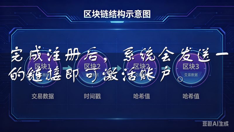 完成注册后，系统会发送一封验证邮件到你的邮箱，点击邮件中的链接即可激活账户。