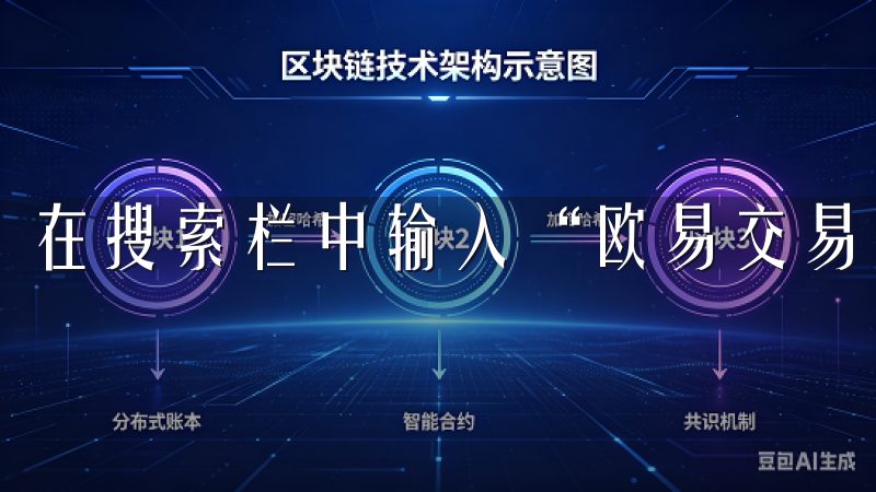 在搜索栏中输入“欧易交易所”，你会很快找到相关的APP。