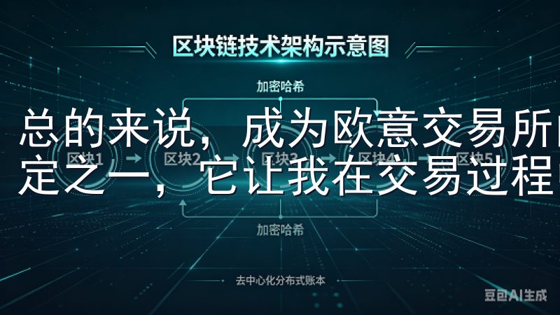 总的来说，成为欧意交易所的VIP会员是我做出的最明智的决定之一，它让我在交易过程中更加得心应手。