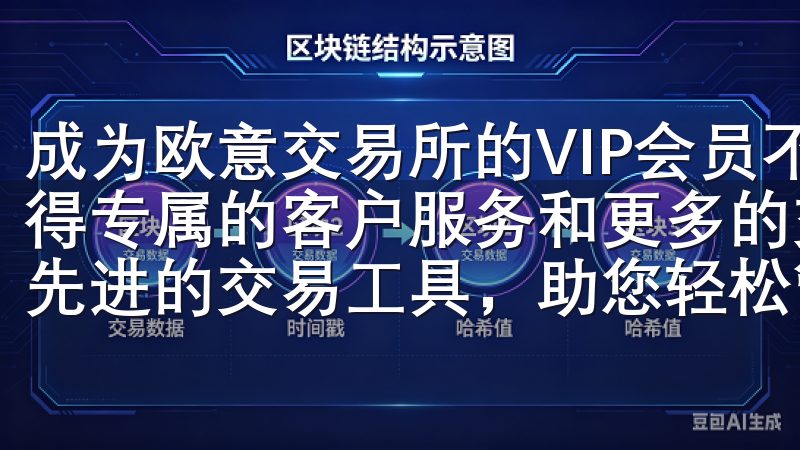 成为欧意交易所的VIP会员不仅能享受更低的手续费，还能获得专属的客户服务和更多的交易额度OKEx提供多种交易对和先进的交易工具，助您轻松管理投资组合。