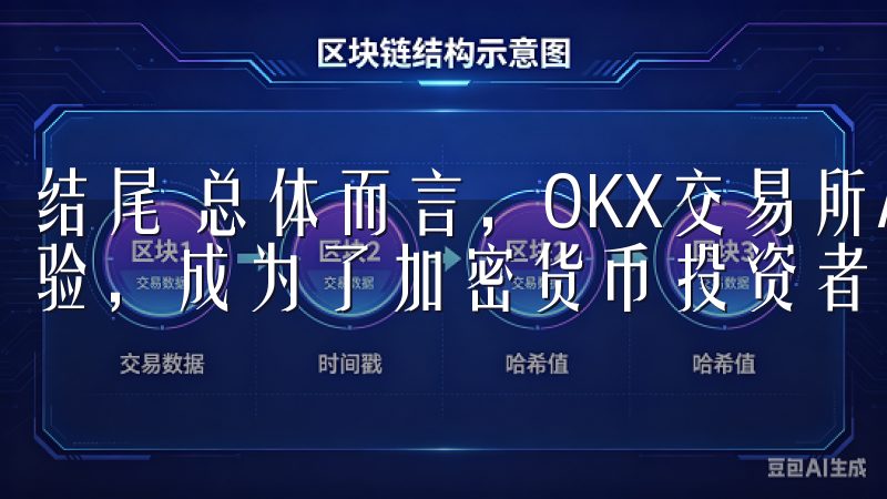 结尾 总体而言，OKX交易所APP凭借其安全高效的交易体验，成为了加密货币投资者的理想选择。