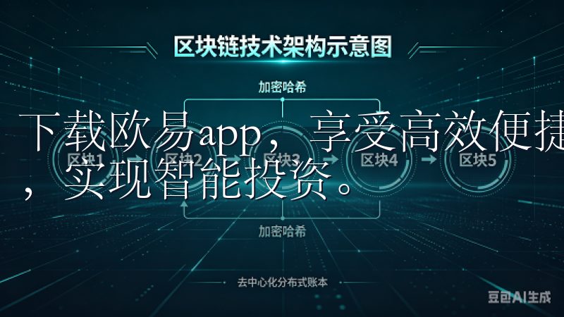 下载欧易app，享受高效便捷的交易体验，保障您的资产安全，实现智能投资。