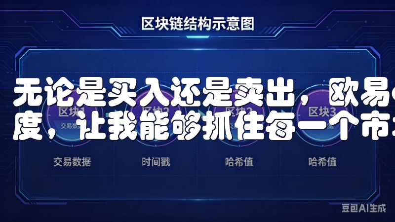 无论是买入还是卖出，欧易app都能提供最优的交易价格和速度，让我能够抓住每一个市场机会。